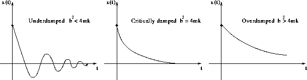 figure105