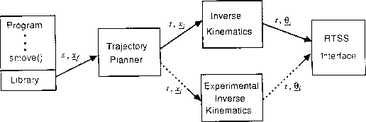 figure273