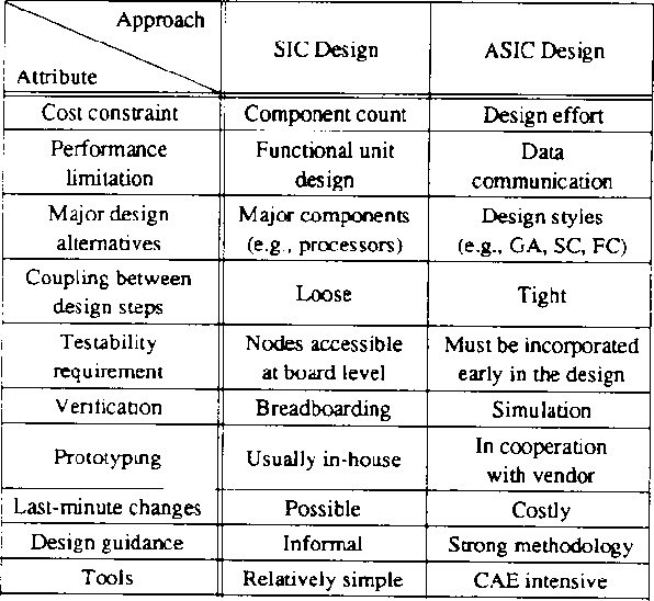 figure294