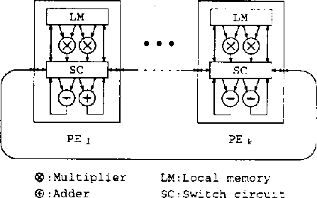 figure333