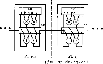 figure337