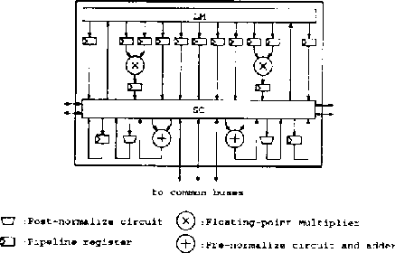 figure353