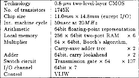 figure367