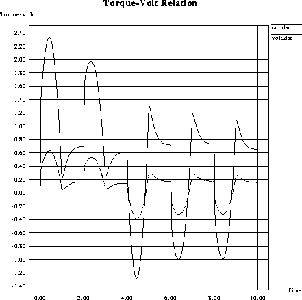 figure376