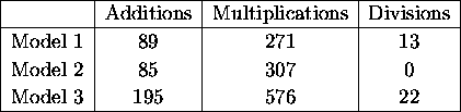 table399