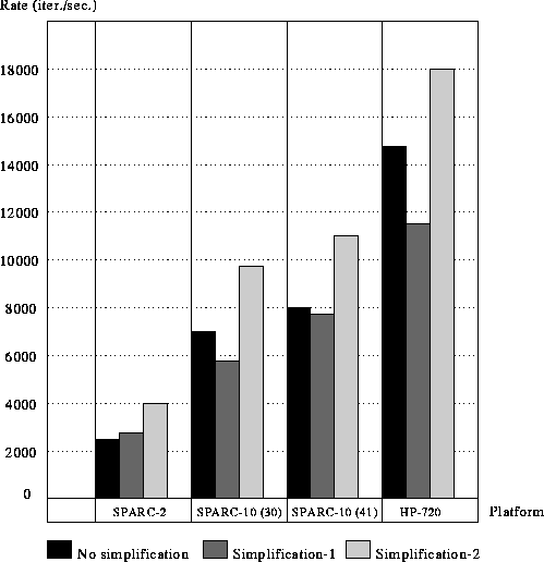 figure419