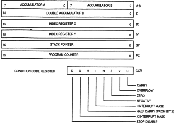 figure469