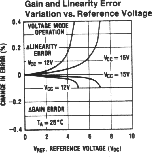 figure503