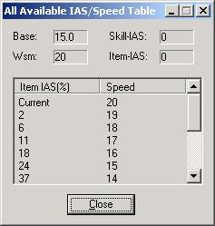 speed_table.jpg (12229 bytes)